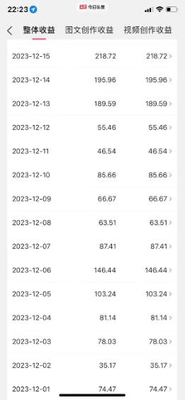 图片[1]-视频号AI一键原创爆款视频，500播放200收益，小白稳赚8000+-智库云网创