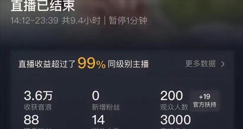 (8548期)ai无人直播美女4人组整蛊教程 【附全套资料以及教程】-智库云网创