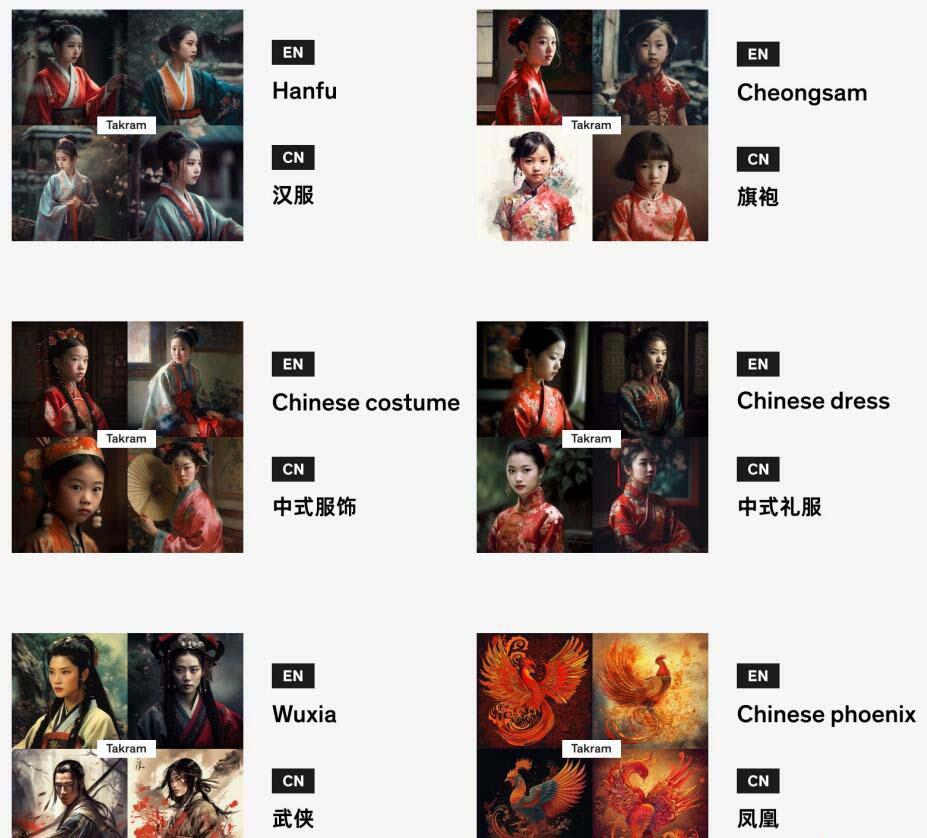 图片[4]-Midjourney辞典AIGC中英双语图文辞典+提示关键词Prompt大全-智库云网创