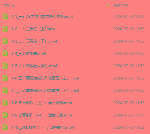 图片[2]-最新AE动画培训班-第六期：插画绘画太保守如何突破(教程+素材-智库云网创