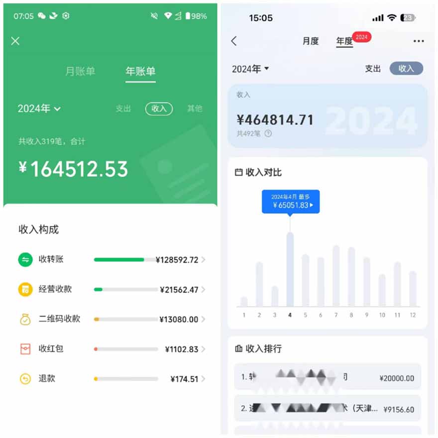 图片[2]-2025年，请“不择手段”去搞钱!-智库云网创
