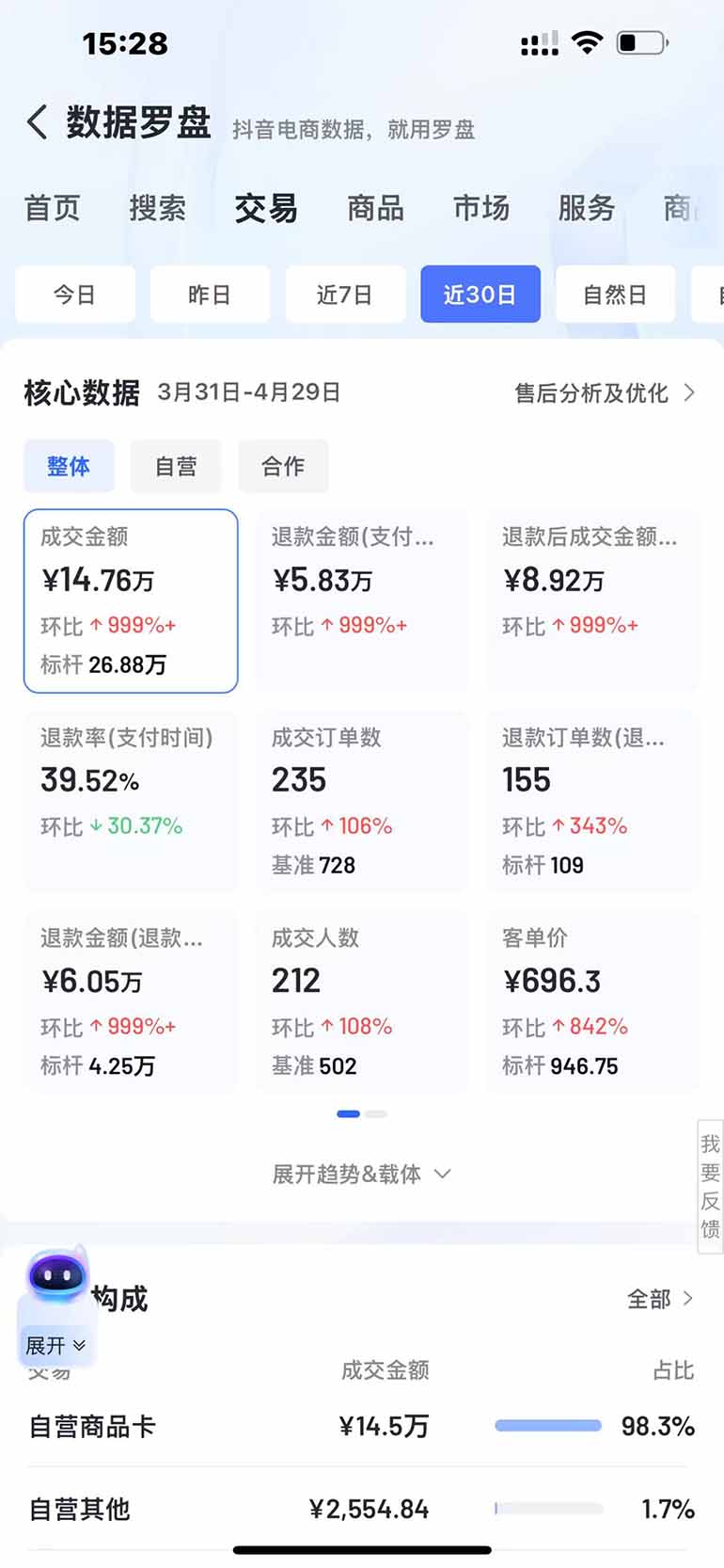 图片[3]-抖音小店全新模式 最新风口，日收入500-5000+！小白简单上手-智库云网创