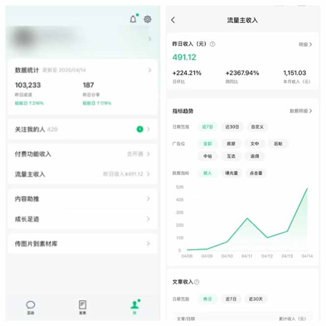图片[2]-全新托管躺赚项目，微信视频号公众号托管代运营，每天五分钟，收益大几百-智库云网创