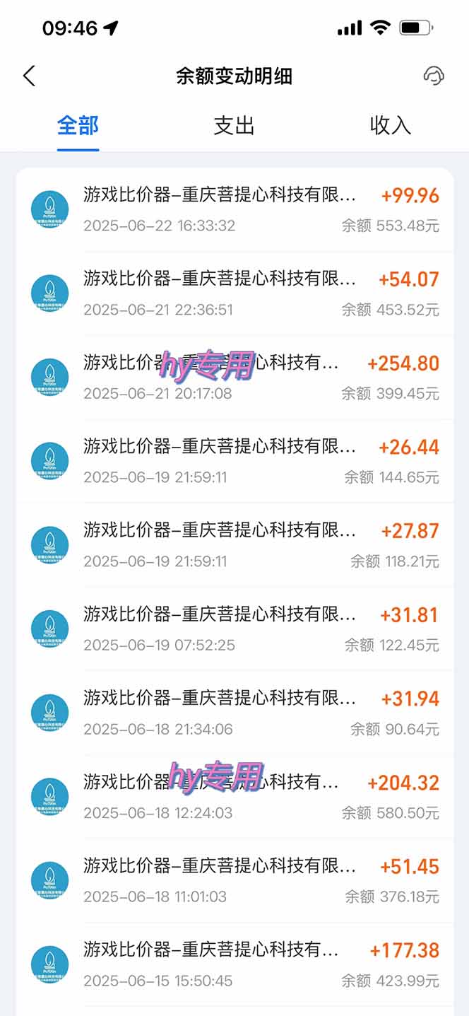 图片[1]-游戏全自动搬砖项目，日入千元 ，可批量矩阵无限放大-智库云网创