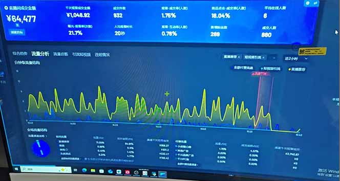 图片[2]-抖音AI无人直播，日结1-5K纯佣金！-智库云网创