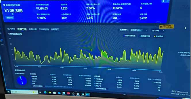 图片[1]-抖音AI无人直播，日结1-5K纯佣金！-智库云网创