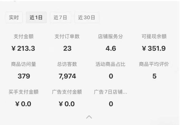 图片[1]-小红书虚拟店铺攻略，开店-上架-全自动发货出售学科虚拟资料完整流程-智库云网创