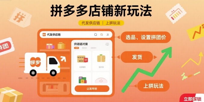 拼多多店铺新玩法，代发供应链上拼玩法-智库云网创