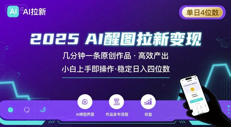 2025最强AI醒图拉新，几分钟一条原创作品，单日收入4位数，小白也能上手操作-智库云网创
