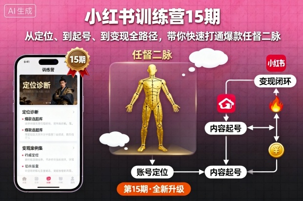 小红书训练营15期，从定位、到起号、到变现全路径，带你快速打通爆款任督二脉-智库云网创