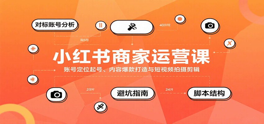 小红书商家运营课，账号定位起号、内容爆款打造与短视频拍摄剪辑-智库云网创