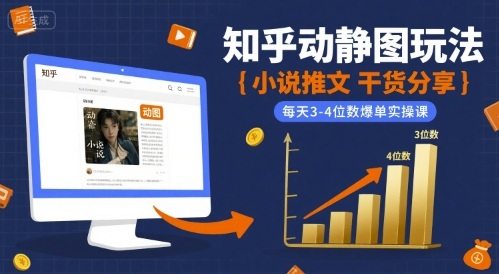 小说推文干货分享之知乎动静图玩法,每天3-4位数爆单实操课