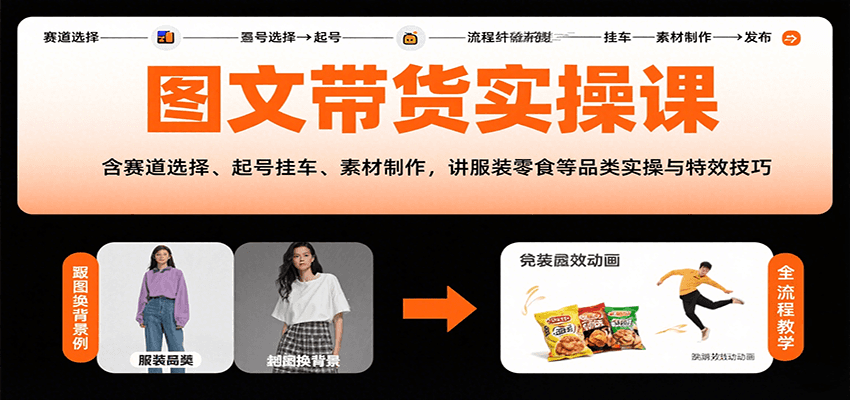 图文带货实操课，含赛道选择、起号挂车、素材制作，讲服装零食等品类实操与特效技巧-智库云网创