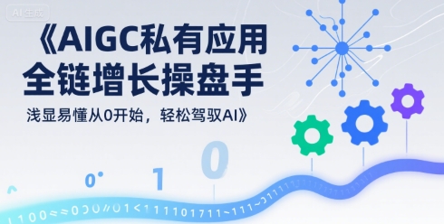 AIGC私有化应用全链增长操盘手，浅显易懂从0开始，轻松驾驭AI-智库云网创