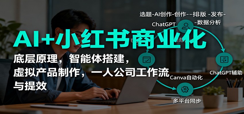 AI+小红书商业化，底层原理，智能体搭建，虚拟产品制作，一人公司工作流与提效-智库云网创