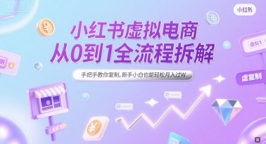 小红书虚拟电商从0到1全流程拆解，手把手教你复制，新手小白也能轻松月入过W-智库云网创