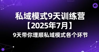 私域模式9天训练营【2025年7月】​9天带你理顺私域模式各个环节-智库云网创