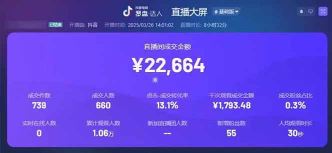 图片[1]-靠不露脸读稿子直播，日入5000+，普通人直播带货的新风口，抖音破价直…-智库云网创