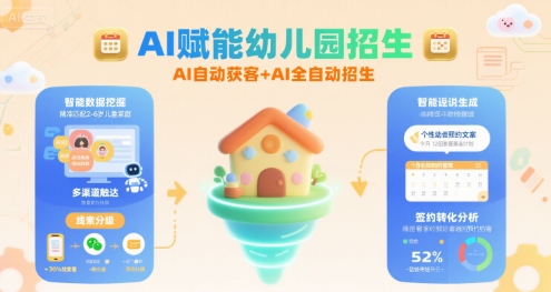 AI赋能幼儿园招生，AI自动获客+AI全自动招生-智库云网创