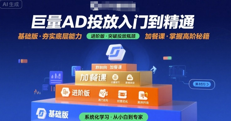 巨量AD投放入门到精通，基础版+进阶版+加餐课-智库云网创