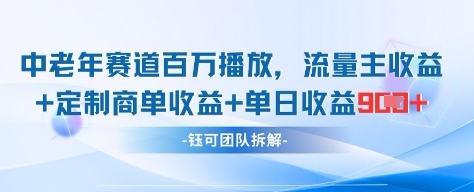 中老年赛道百万播放+流量主收益+定制收益，单日收益9张-智库云网创