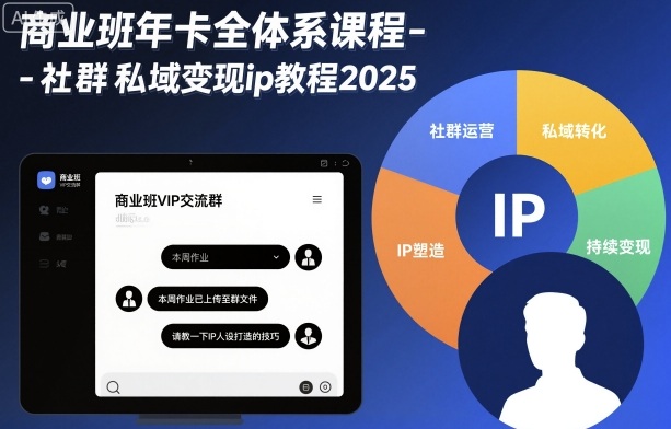 商业班年卡全体系课程-社群私域变现ip教程2025-智库云网创