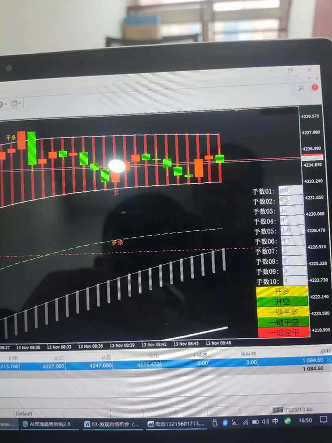 图片[6]-海外美金AI掘金项目，200U可入门槛，一天一单即可，每天1000-2000很轻松！-智库云网创