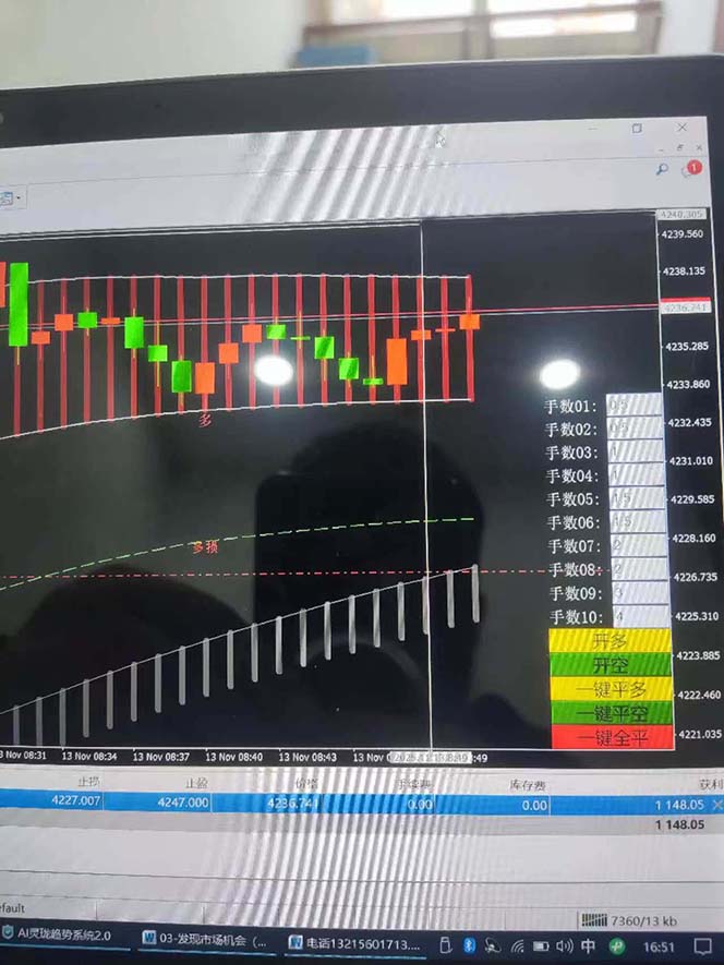 图片[9]-海外美金AI掘金项目，200U可入门槛，一天一单即可，每天1000-2000很轻松！-智库云网创