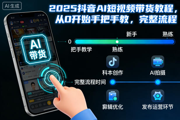 2025抖音AI短视频带货教程，从0开始手把手教，完整流程-智库云网创