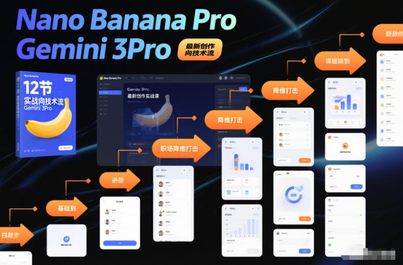 Nano Banana Pro Gemini 3Pro，最新创作实战课，12节实战向技术流，职场降维打击-智库云网创