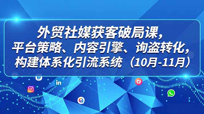 外贸 社媒获客破局课，平台策略、内容引擎、询盘转化，构建体系化引流系统(10月-11月-智库云网创