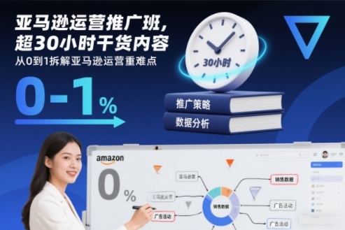 亚马逊运营推广班，超30小时干货内容，从0到1拆解亚马逊运营重难点-智库云网创