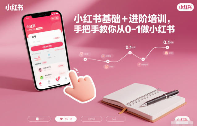 小红书基础+进阶培训，手把手教你从0-1做小红书-智库云网创