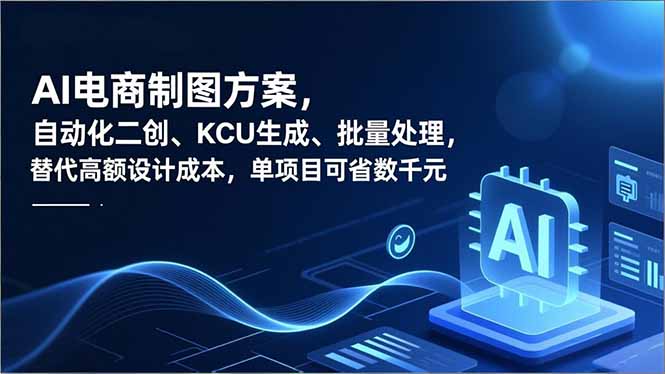 AI电商制图方案，自动化二创、SKU生成、批量处理，替代高额设计成本，单项目可省数千元-智库云网创