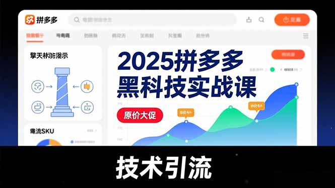 2025拼多多黑科技实战课,擎天柱玩法、爆流SKU、原价大促,技术引流,单店日销轻松破千单-智库云网创